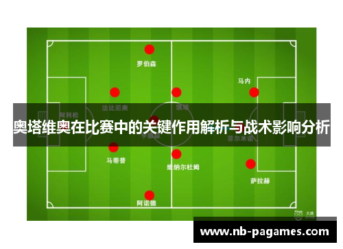 奥塔维奥在比赛中的关键作用解析与战术影响分析