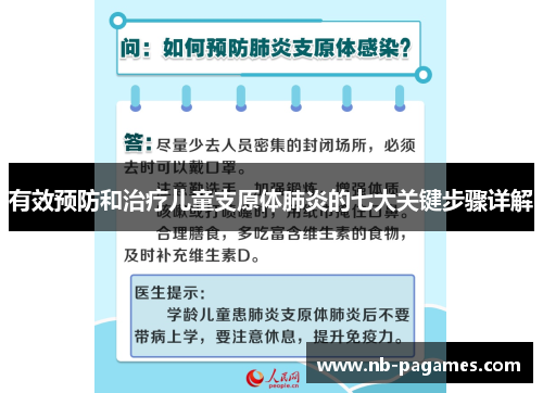 有效预防和治疗儿童支原体肺炎的七大关键步骤详解