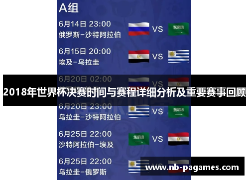 2018年世界杯决赛时间与赛程详细分析及重要赛事回顾