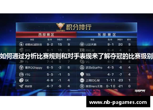 如何通过分析比赛规则和对手表现来了解夺冠的比赛级别