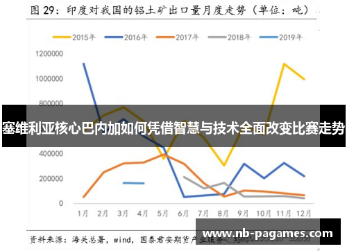 塞维利亚核心巴内加如何凭借智慧与技术全面改变比赛走势