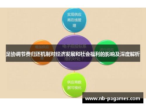 足协调节费归还机制对经济发展和社会福利的影响及深度解析