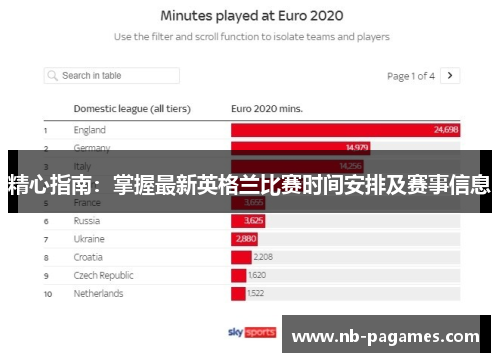 精心指南:掌握最新英格兰比赛时间安排及赛事信息 精心指南:掌握最新英格兰比赛时间安排及赛事信息