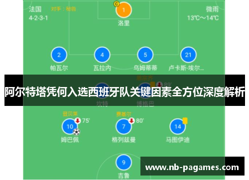 阿尔特塔凭何入选西班牙队关键因素全方位深度解析