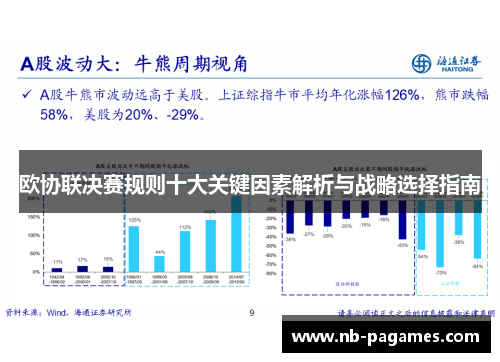 欧协联决赛规则十大关键因素解析与战略选择指南 欧协联决赛规则十大关键因素解析与战略选择指南