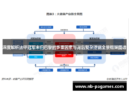 深度解析法甲冠军未归巴黎的多重因素与背后复杂逻辑全景框架图谱 深度解析法甲冠军未归巴黎的多重因素与背后复杂逻辑全景框架图谱
