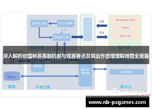 深入解析欧国联赛赛制机制与观赛要点及其运作原理理解指南全面篇 深入解析欧国联赛赛制机制与观赛要点及其运作原理理解指南全面篇