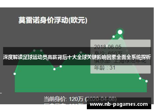 深度解读足球运动员高薪背后十大全球关键影响因素全面全系统探析 深度解读足球运动员高薪背后十大全球关键影响因素全面全系统探析