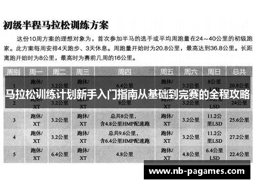 马拉松训练计划新手入门指南从基础到完赛的全程攻略