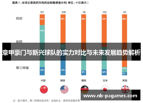 意甲豪门与新兴球队的实力对比与未来发展趋势解析