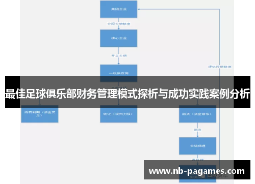 最佳足球俱乐部财务管理模式探析与成功实践案例分析 最佳足球俱乐部财务管理模式探析与成功实践案例分析