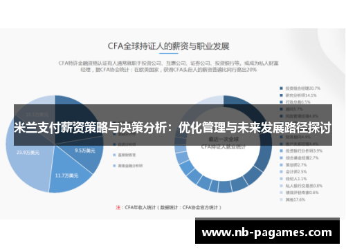 米兰支付薪资策略与决策分析：优化管理与未来发展路径探讨