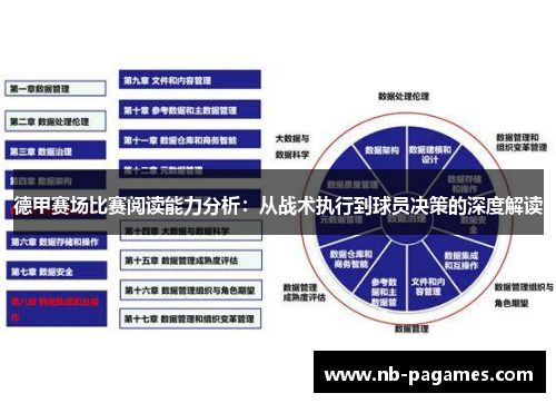 德甲赛场比赛阅读能力分析：从战术执行到球员决策的深度解读